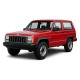 Jeep Cherokee Two-door 1984 Jeep Cherokee Two-door 1984