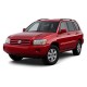 Toyota Highlander SUV 2001 Toyota Highlander SUV 2001