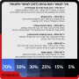 לרכב WuLing Bingo 2023 ציפוי חלונות שחורים רב פעמי קשיח לחלונות קדמיים